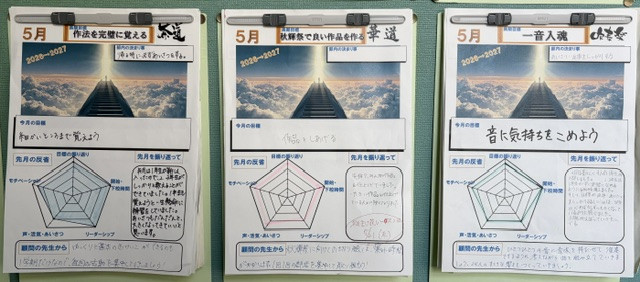 茶道華道吹奏楽