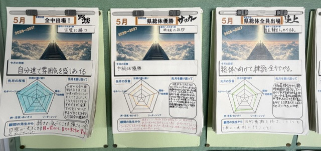 野球サッカー陸上