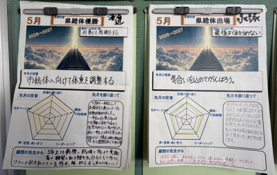 柔道水泳