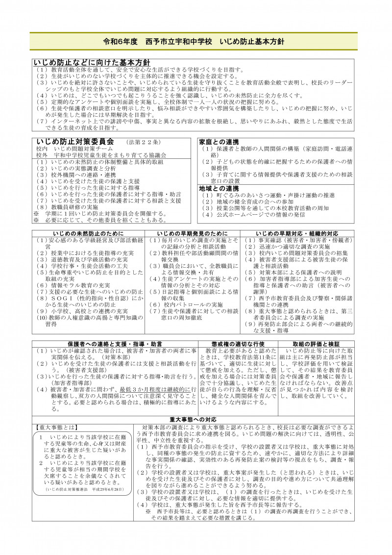 Microsoft Word - 6 R6　  いじめ防止基本方針（変更）