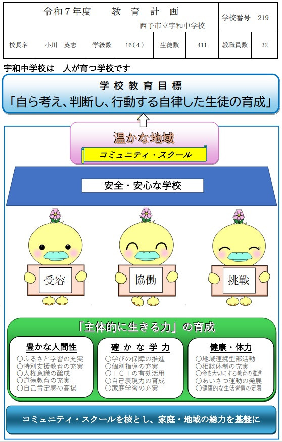 ①
