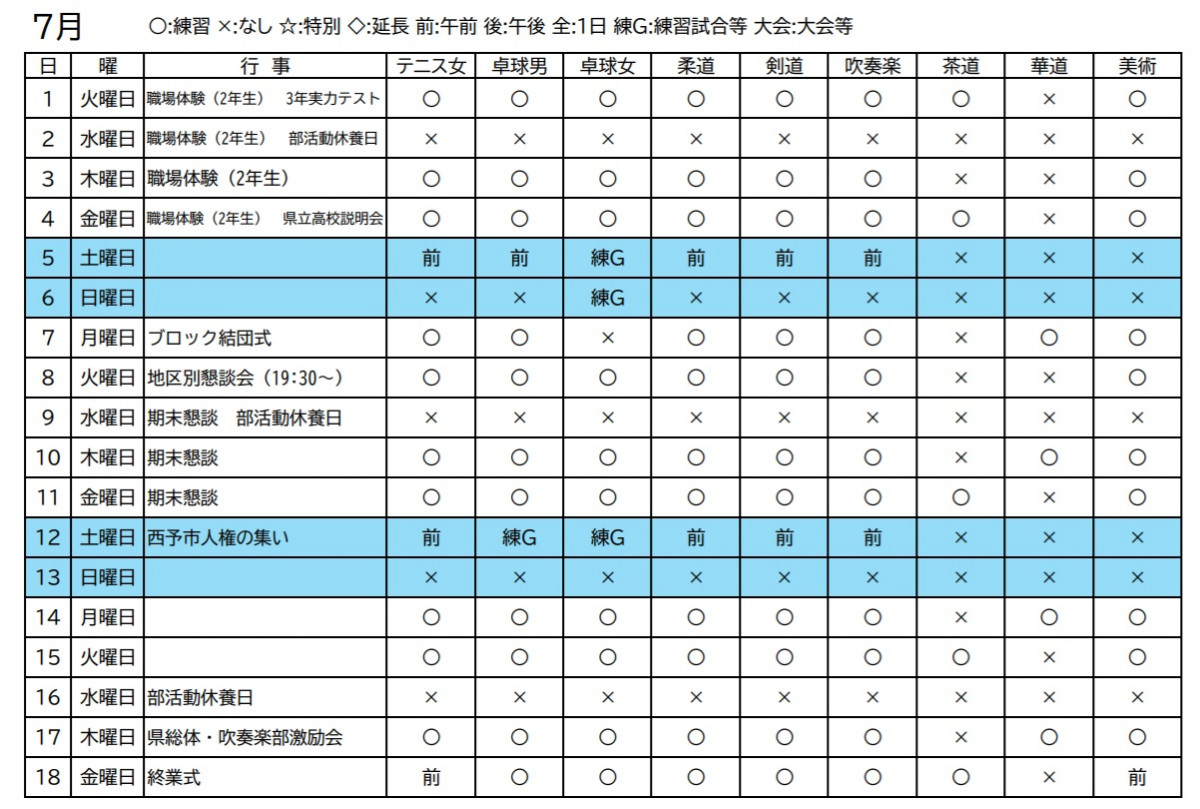7月②