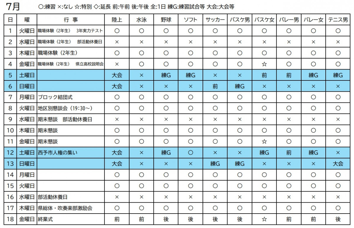 7月①