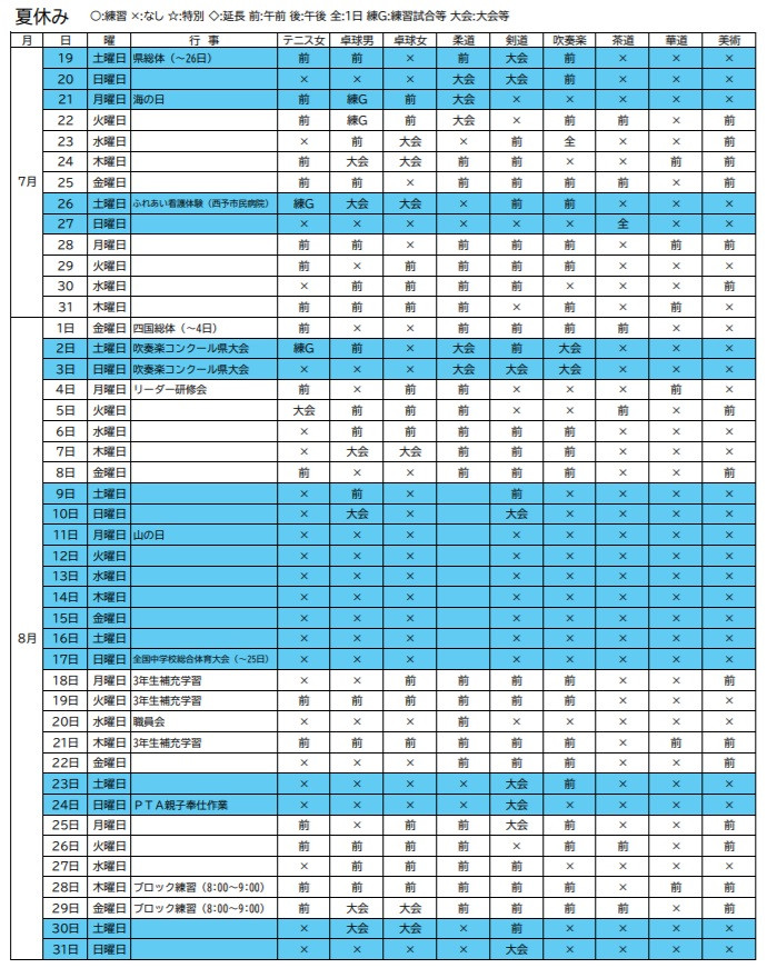 夏休み②
