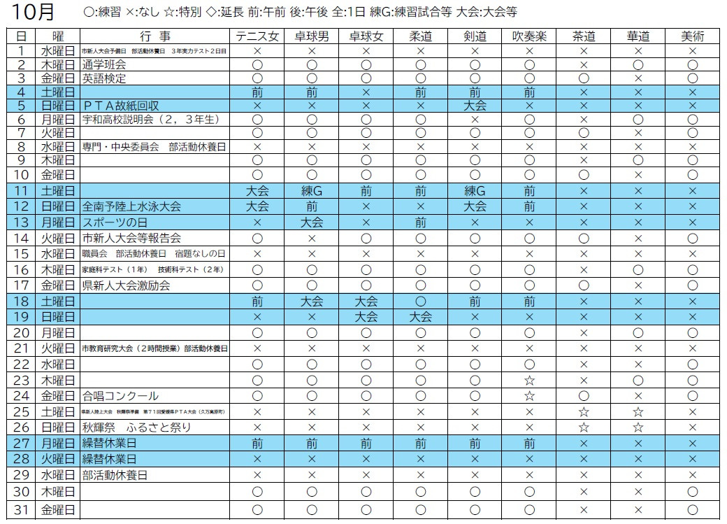 10月②
