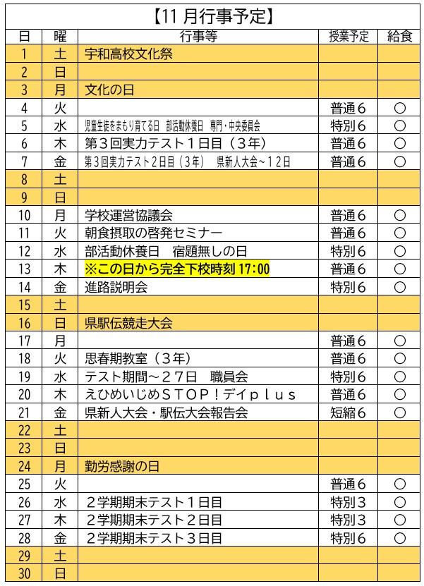 11月