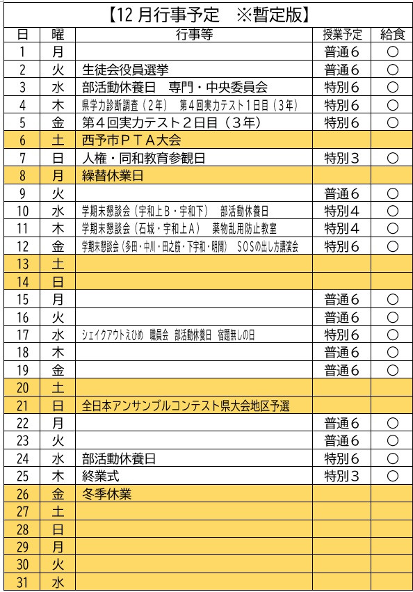 12月暫定版