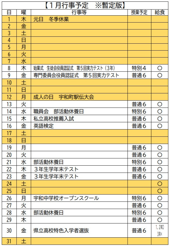1月※暫定版